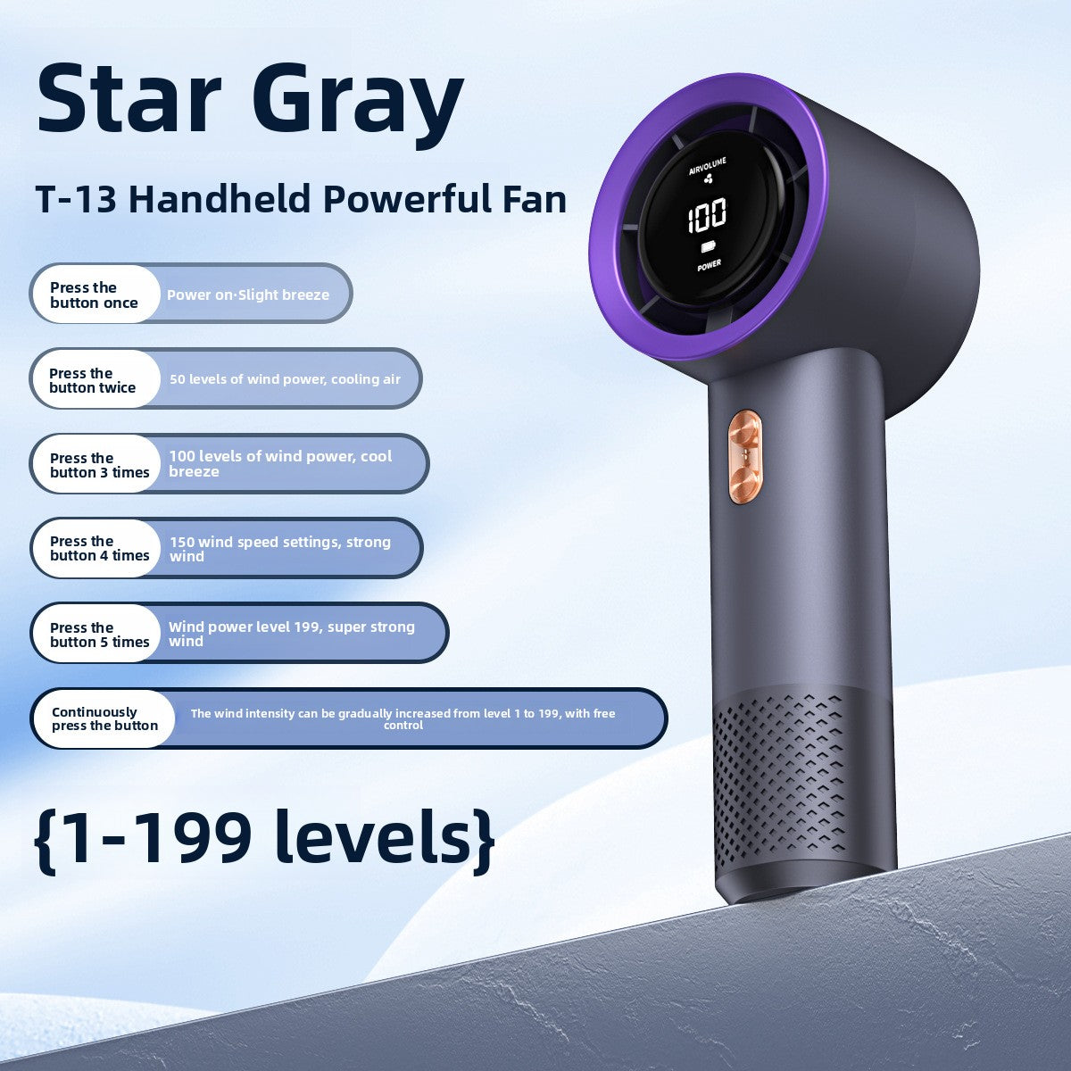 Handheld Turbo Fan with USB Charging
